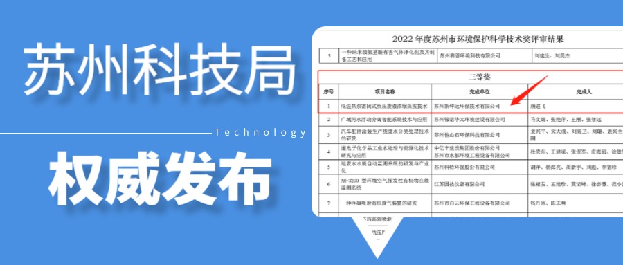 喜訊！新坤遠環保再獲蘇州市“環境保護科學技術獎”